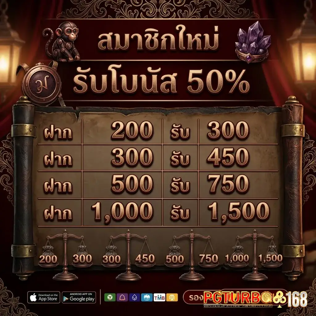 turbo 168 ระบบการฝากถอนอัตโนมัติ